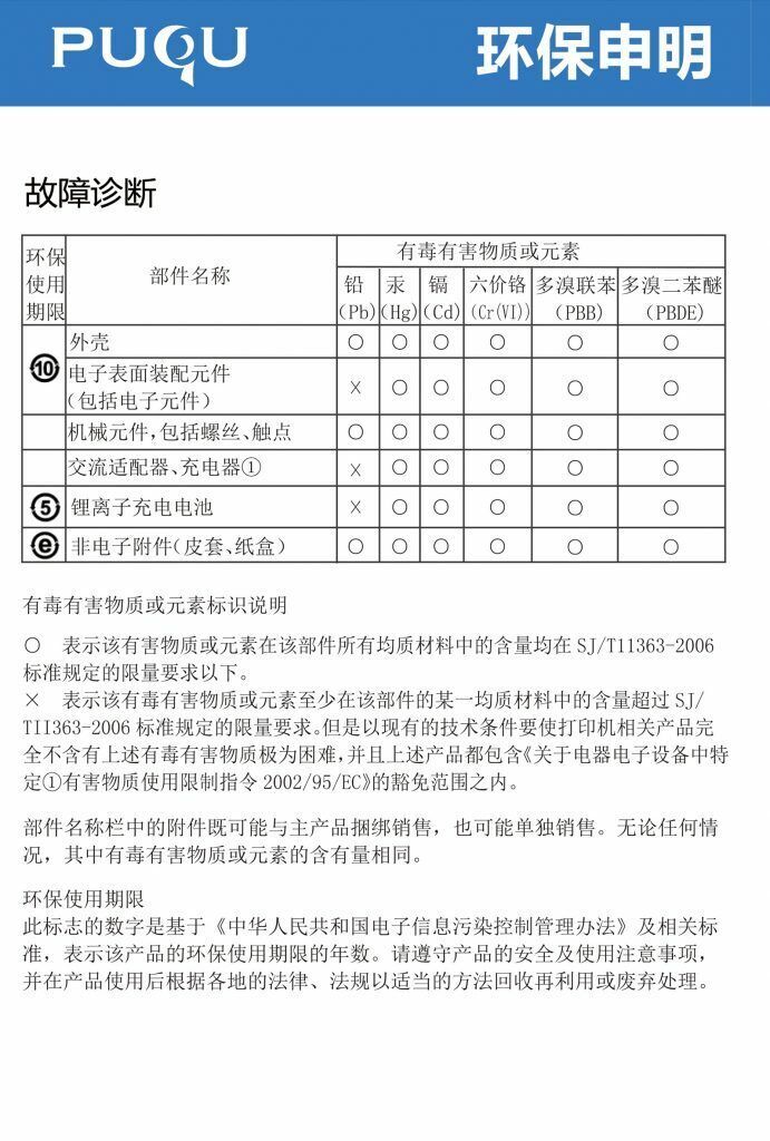 Q00电子版说明书13 2